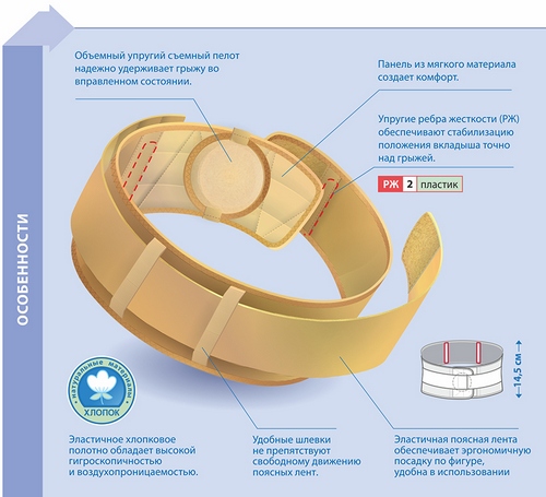 Бандаж для пупочной грыжи Польза 321-I