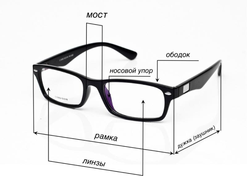 Установка носового упора