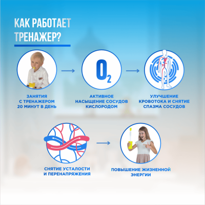 Тренажер дыхательный Самоздрав "CosmicHealth for Kids" для детей