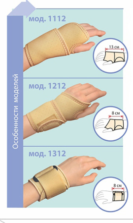 Бандаж фиксирующий на запястье Польза (1112)