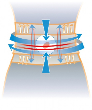 Бандаж для пупочной грыжи Польза 321-I