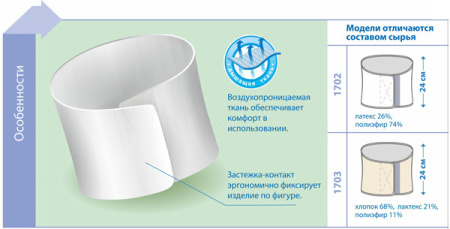 Бандаж послеоперационный Польза (1702)
